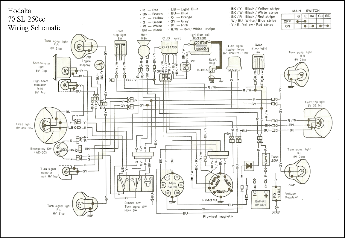 hodaka wiring diagram wiring schematic diagramhodaka wiring diagram wiring diagram suzuki wiring diagram hodaka wiring diagram
