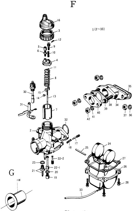 Model 92 Figures F and G Schematic - Hodaka-Parts.com