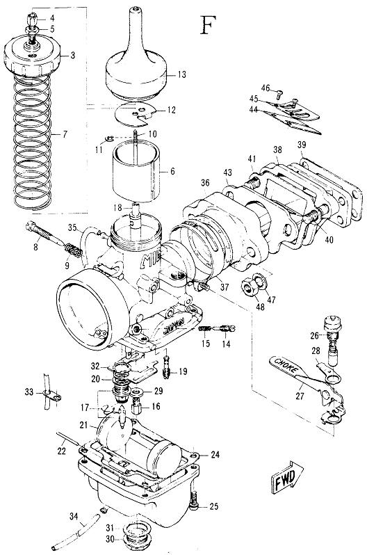 Review the figure and make your selection of parts from the list below.