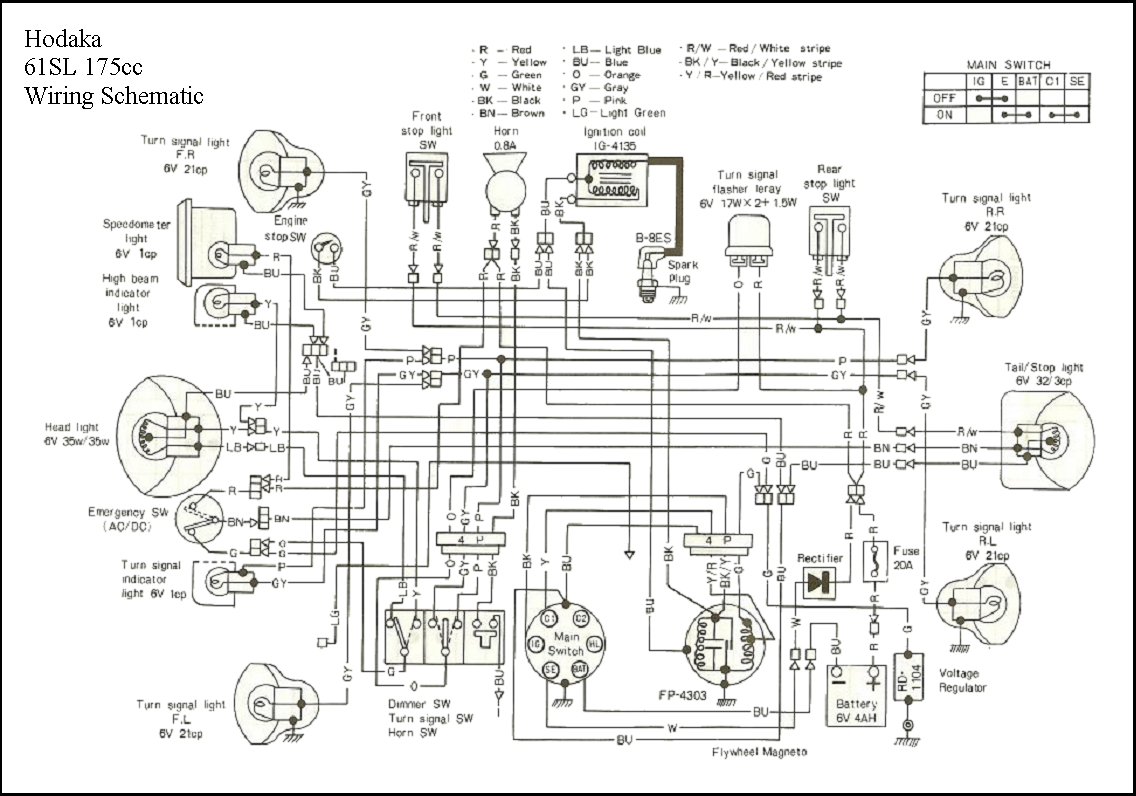 Apollo 635/636 Circuit Board Wiring Diagram Usb Breakout Board Wiring ...